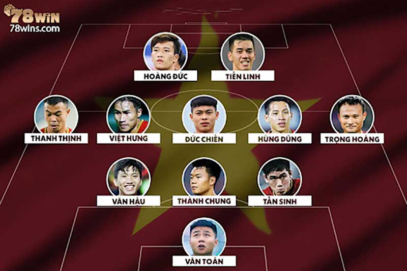 Hàng tiền vệ nổi bật của tuyển Việt Nam trong sơ đồ 3-5-2