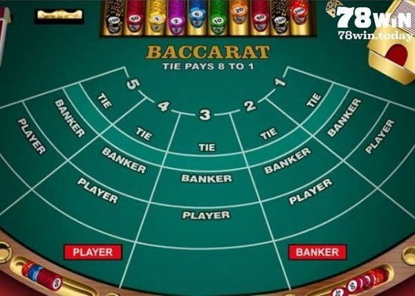 Baccarat là một trong những tựa game hấp dẫn thu hút rất nhiều anh em hiện nay
