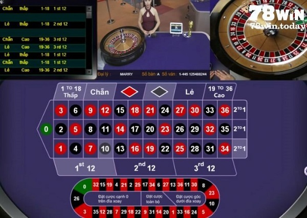 Anh em có thể tham khảo một số thuật ngữ khi chơi roulette
